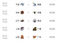 杏彩体育入口-中国男篮结束NBA夏联征程三场比赛输了104分
