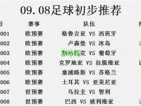 杏彩体育官网入口-关于乌克兰vs奥地利，欧预赛冠军之路风波起的信息