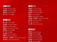 杏彩体育官网入口-不要“维奇”，不要卡纳瓦罗！国足选帅标准已定，最佳人选来了？