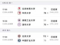 杏彩体育入口-爆冷！CUBAL四强赛华侨大学双加时逆转清华大学