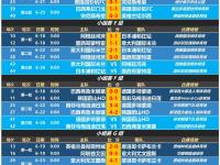 杏彩体育官方平台-拜仁有对蒂尔曼的报价匹配权，但他目前不是