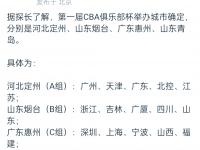 杏彩体育平台-CBA俱乐部杯为CBA联赛提升球员交流平台提供支持的简单介绍