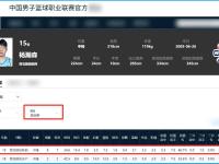 杏彩体育官方平台-杨瀚森收视率超整个季后赛开拓者销售暴涨