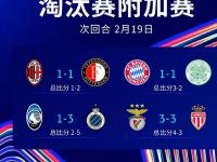 杏彩体育官网入口-0-2爆冷！欧冠3冠王被淘汰，2支巴甲球队进世俱杯8强的简单介绍