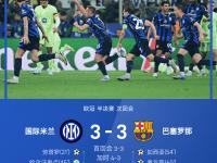 杏彩体育入口-北爱尔兰国家队备战欧洲预选赛，冲刺前十