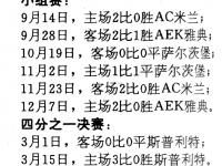 杏彩体育官网入口-波兰横扫塞尔维亚，成功晋级欧洲杯附加赛