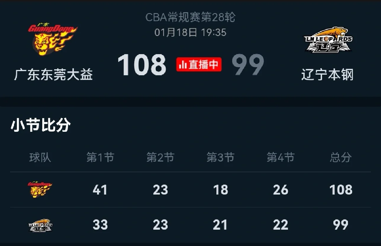 关于欧国联比赛中一场胜败乃兵家常事的信息
