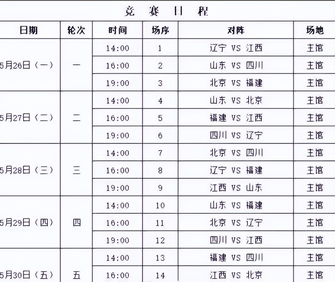 球队备战决赛，目标冲击年度冠军的简单介绍