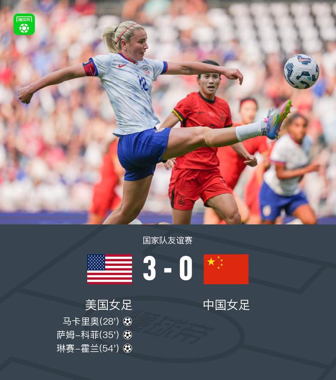 美国女足冠军巅峰对决，球员实力强劲