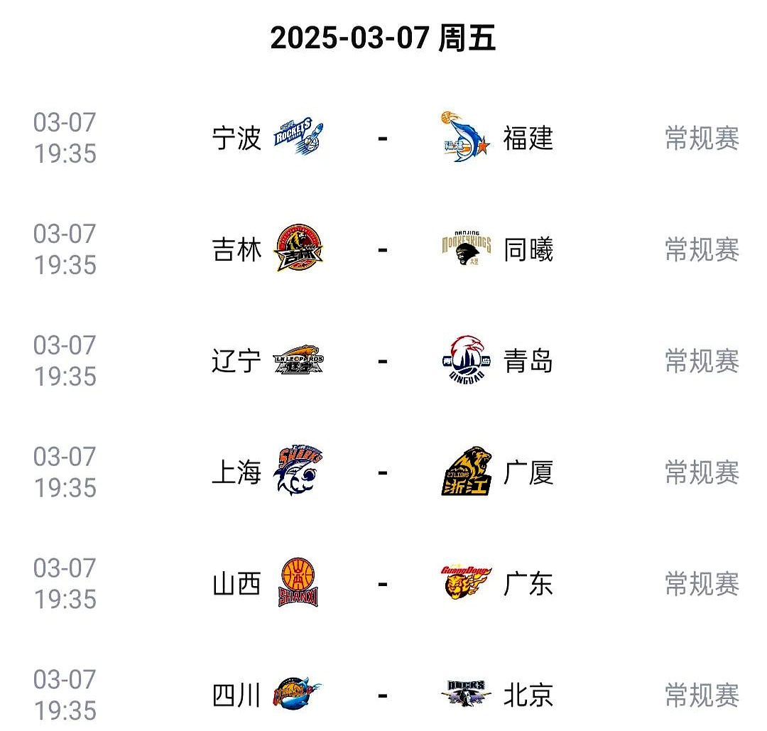 中国男篮结束NBA夏联征程三场比赛输了104分