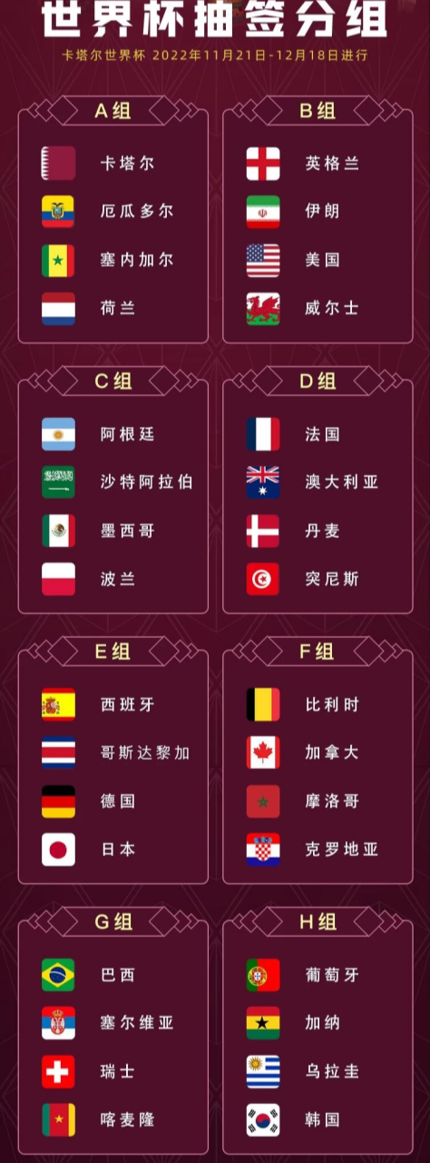 挑杯总计32支队伍，淘汰赛双败