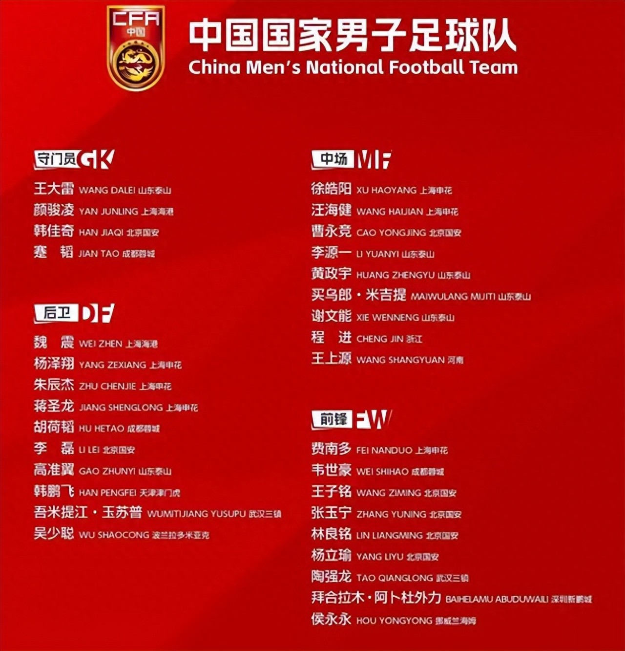 不要“维奇”，不要卡纳瓦罗！国足选帅标准已定，最佳人选来了？