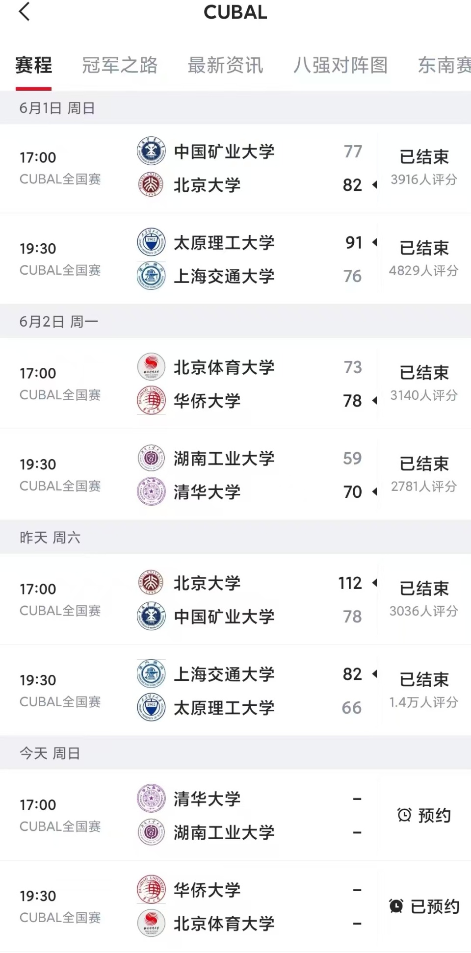 爆冷！CUBAL四强赛华侨大学双加时逆转清华大学