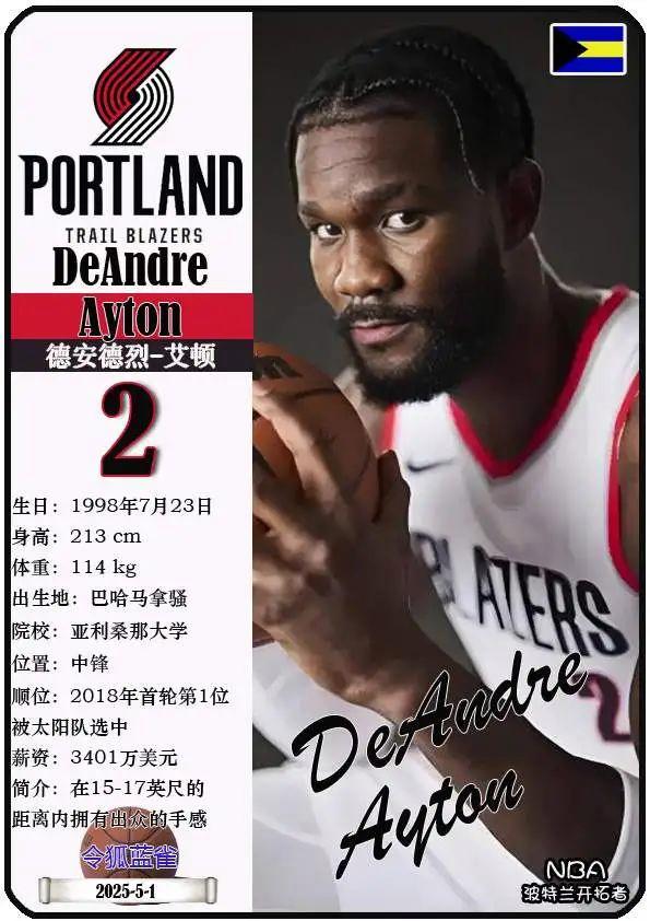 艾顿来了!詹姆斯与九位状元同队创NBA历史之最的简单介绍