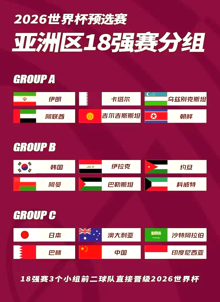 世界杯强敌太多若在决赛遭遇中国队也会很困难的简单介绍