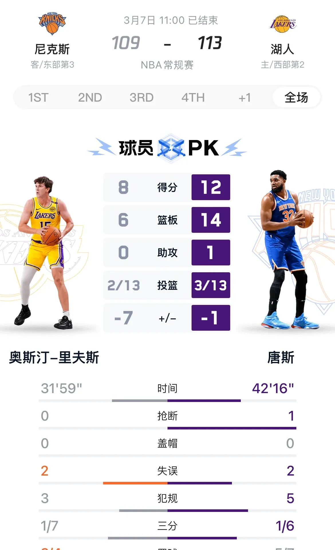 里夫斯盼终老湖人，新老板时期交易传闻未动摇留队可能的简单介绍