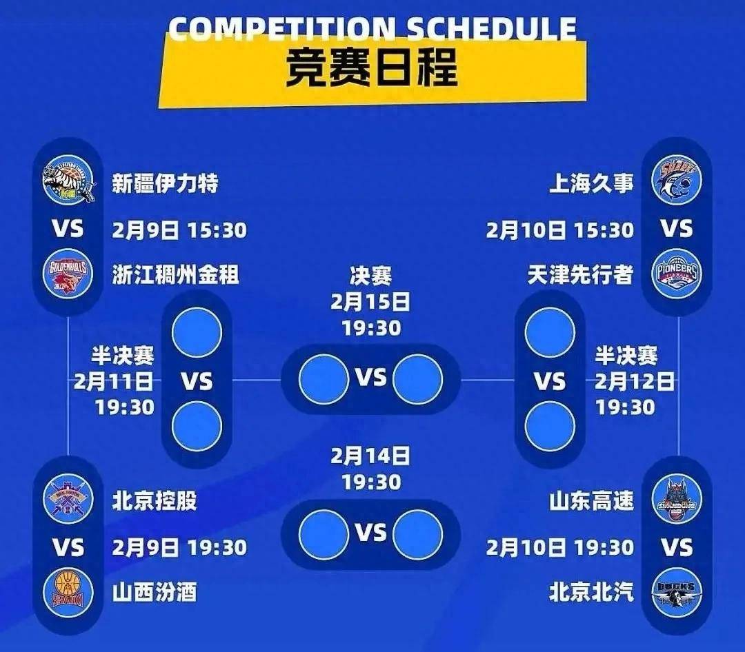 关于CBA俱乐部杯为CBA联赛提升球员培养质量提供支持的信息