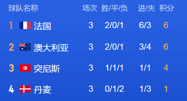 战大巴黎进球被吹，小蜘蛛发文：惨痛失利，但一切还没结束
