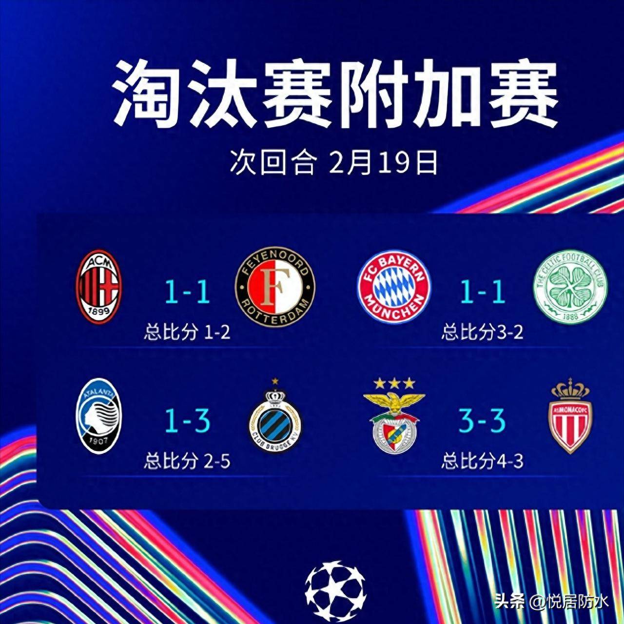 0-2爆冷！欧冠3冠王被淘汰，2支巴甲球队进世俱杯8强的简单介绍