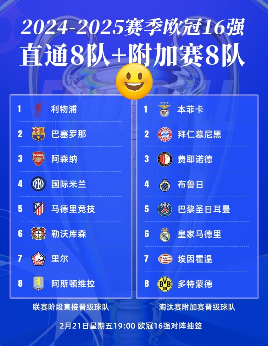 0-2爆冷！欧冠3冠王被淘汰，2支巴甲球队进世俱杯8强的简单介绍