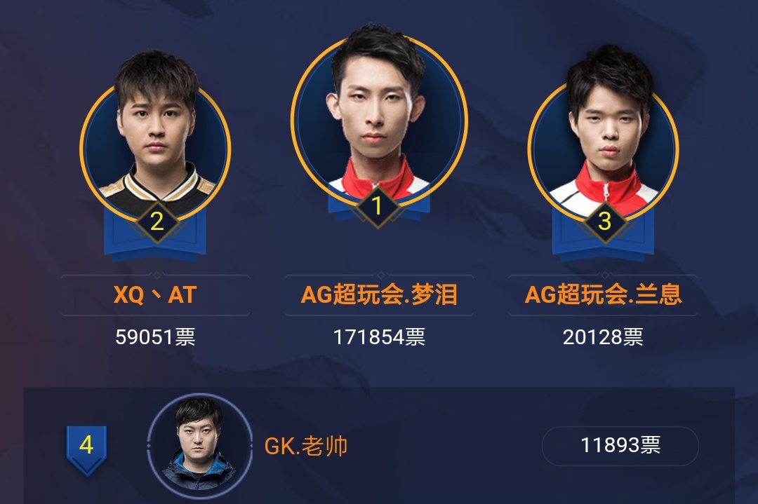 包含天启小队在今日王者荣耀国际版比赛中表现亮眼，打出自信操作，成为当日焦点的词条