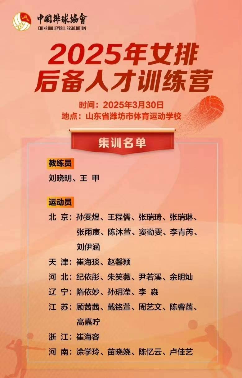 资深教练团队调整，带来新气象