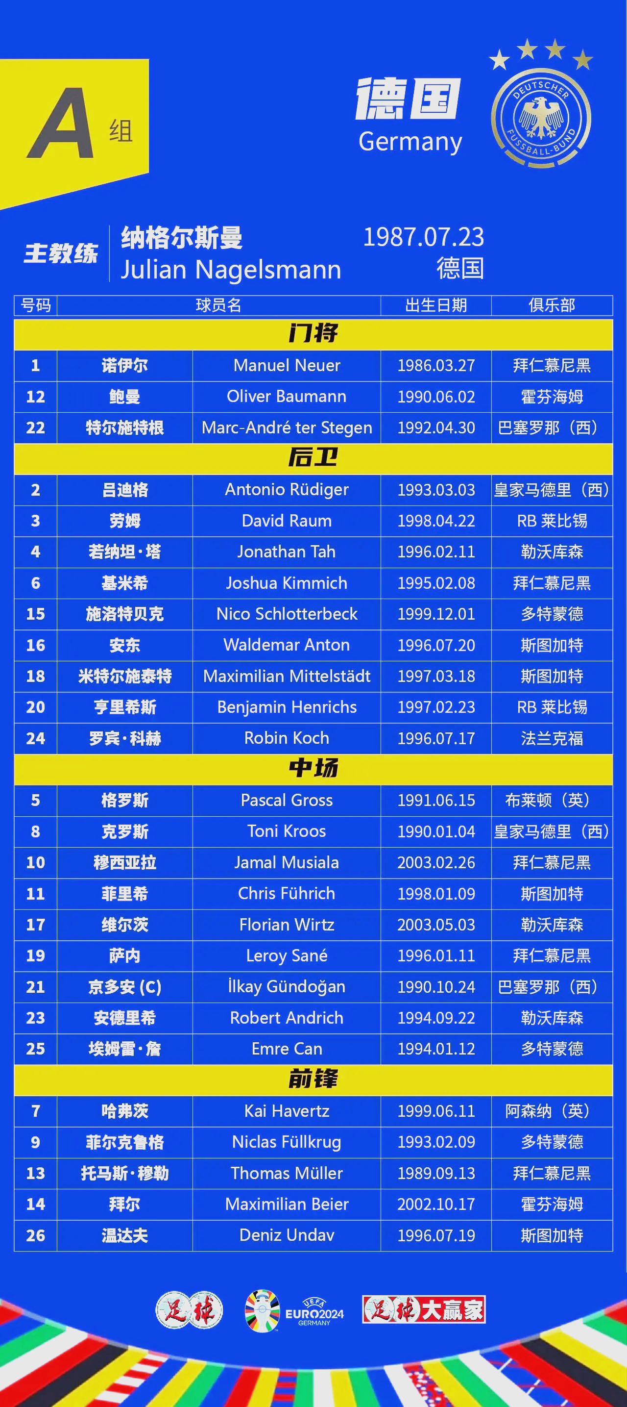 欧洲杯预选赛赛程公布，各队备战决战时刻